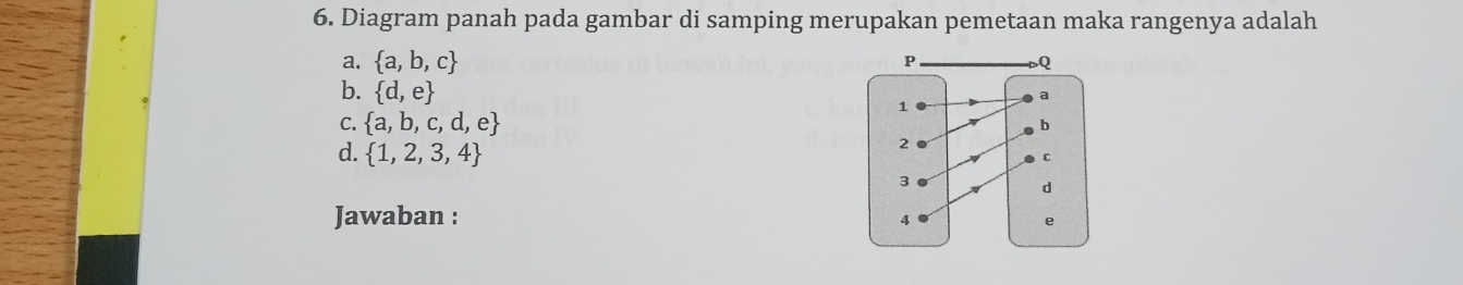 Diagram panah pada gambar di samping merupakan pemetaan maka rangenya adalah
a,  a,b,c
b.  d,e
C.  a,b,c,d,e
d.  1,2,3,4
Jawaban :