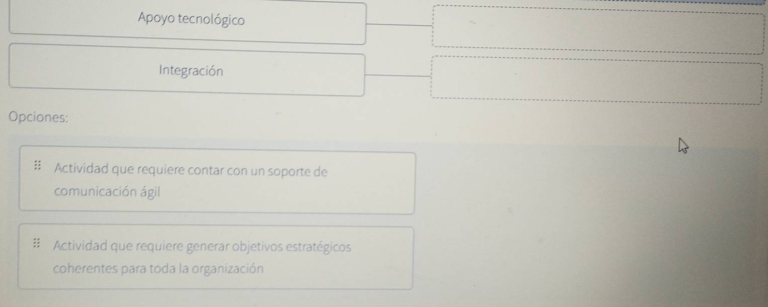 Apoyo tecnológico 
Integración 
Opciones: 
Actividad que requiere contar con un soporte de 
comunicación ágil 
Actividad que requiere generar objetivos estratégicos 
coherentes para toda la organización