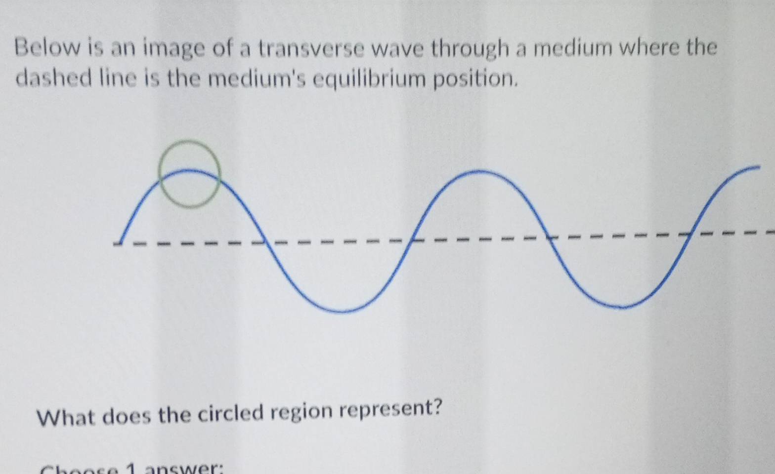 Solved: Below is an image of a transverse wave through a medium where ...