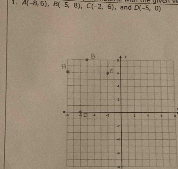 A(-8,6), B(-5,8), C(-2,6) , and D(-5,0)

8
-8