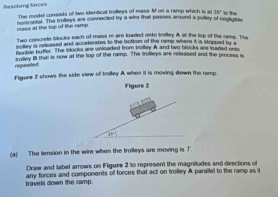 Solved: Resolving forces The model consists of two identical trolleys ...