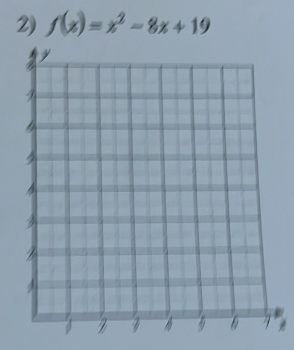 f(x)=x^2-8x+19