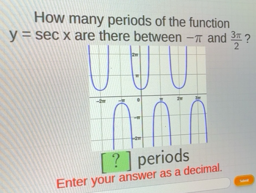 Solved: How many periods of the function y=sec x are there between -π ...