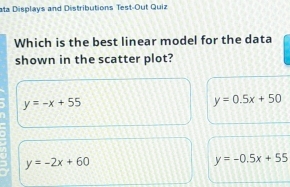 ata Displays and Distributions Test-Out Quiz
Which is the best linear model for the data
shown in the scatter plot?
y=-x+55
y=0.5x+50
y=-2x+60
y=-0.5x+55