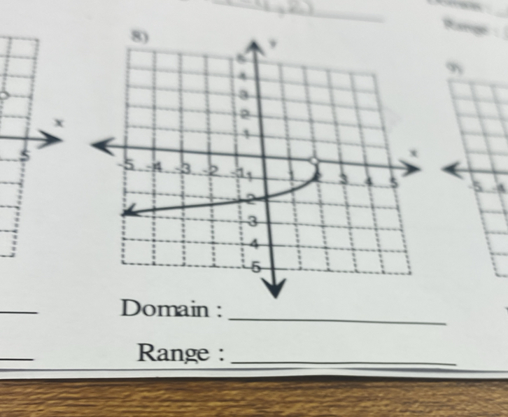 A 
_ 
_ 
: 
_ 
Range :_