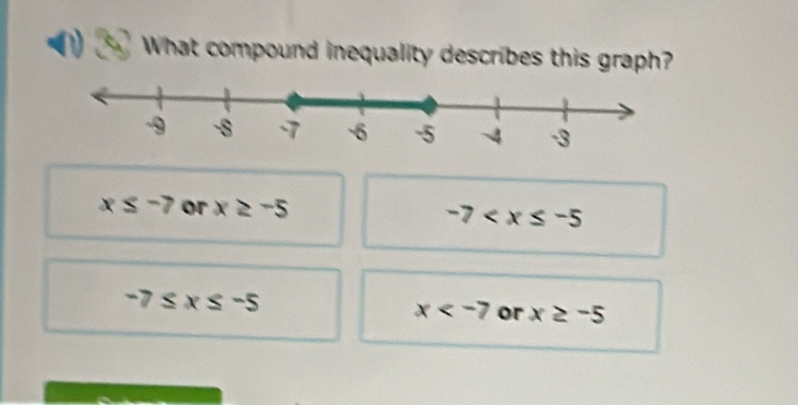 What compound inequality describes this graph?
x≤ -7 or x≥ -5 -7
-7≤ x≤ -5
x or x≥ -5