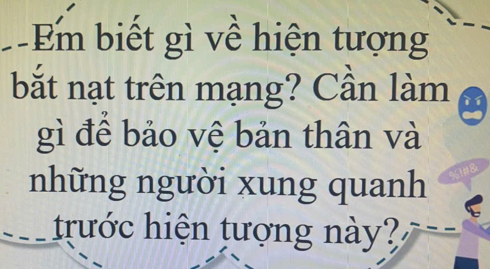 =Em biết gì về hiện tượng 
bắt nạt trên mạng? Cần làm 
gì để bảo vệ bản thân và 
những người xung quanh 
_trước hiện tượng này?