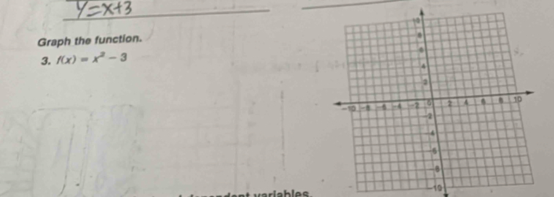 Graph the function. 
3. f(x)=x^2-3
10