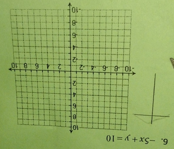 -5x+y=10