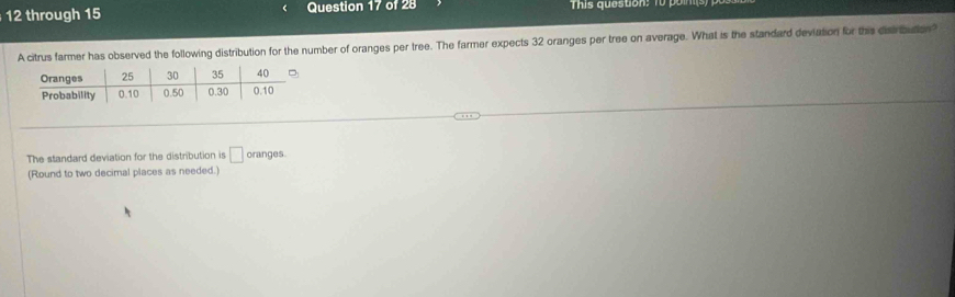 through 15 Question 17 of 28 This question: 10 puins 
A citrus farmer has observed the following distribution for the number of oranges per tree. The farmer expects 32 oranges per tree on average. What is the standard deviation for this dtrbuton? 
The standard deviation for the distribution is □ oranges. 
(Round to two decimal places as needed.)