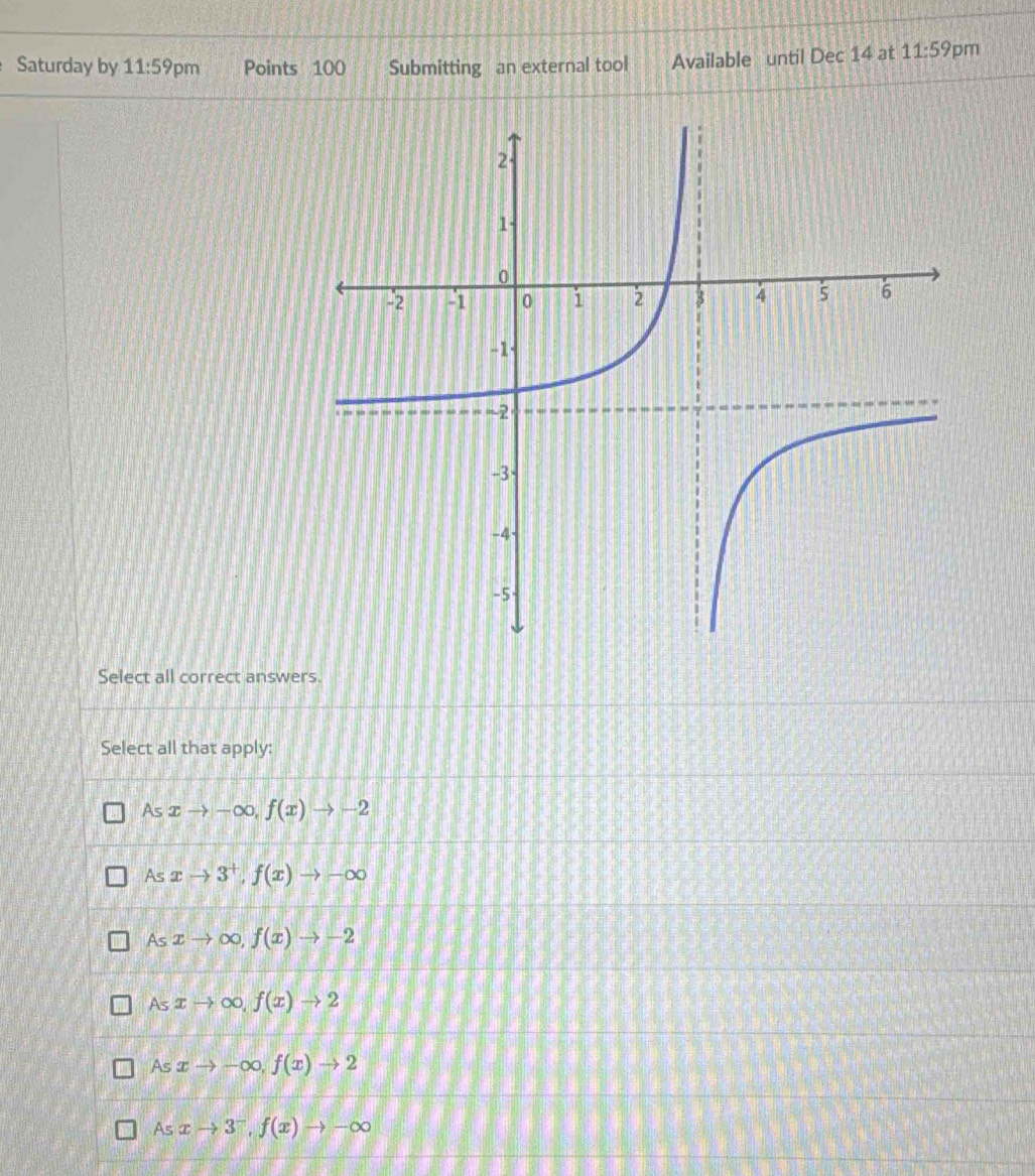 Saturday by 11:59 pm Points 100 Submitting an external tool Available until Dec 14 at 11:59 pm
Select all correct answers.
Select all that apply:
As xto -∈fty , f(x)to -2
As xto 3^+, f(x)to -∈fty
Asxto ∈fty , f(x)to -2
As xto ∈fty , f(x)to 2
As xto -∈fty , f(x)to 2
As xto 3^-, f(x)to -∈fty