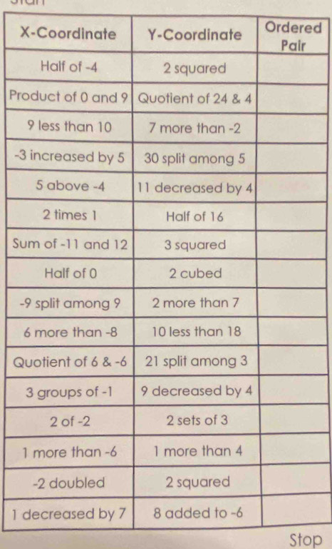 XOrdered 
r 
Pro
-3
Su 
-
6
Q
3
1
1
Stop