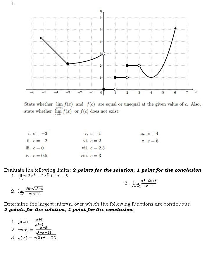 y
6
5
-4
3
2
1
-6 -5 -4 -3 -2 -1 0 1 2 3 4 5 6 7 T
State whether limlimits _xto cf(x) and f(c) are equal or unequal at the given value of c. Also, 
state whether limlimits _xto cf(x) or f(c) does not exist. 
i. c=-3 V. c=1 ix. c=4
ii. c=-2 vi. c=2 X. c=6
iii. c=0 vii. c=2.3
iv. c=0.5 viii. c=3
Evaluate the following limits: 2 points for the solution, 1 point for the conclusion. 
1. limlimits _xto -23x^3-2x^2+4x-3
3. limlimits _xto -1 (x^2+5x+6)/x+2 
2. limlimits _xto 1 (sqrt(x)-sqrt(x^2+8))/sqrt(5x-1) 
Determine the largest interval over which the following functions are continuous. 
2 points for the solution, 1 point for the conclusion. 
1. g(u)= (u+z)/u^2-9 
2. m(x)= (x-5)/x^2-x-12 
3. q(x)=sqrt(2x^2-32)