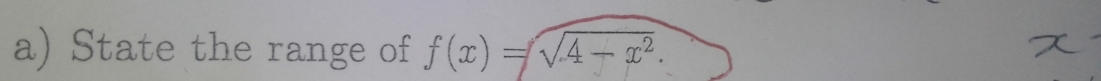 State the range of f(x)=sqrt(4-x^2).