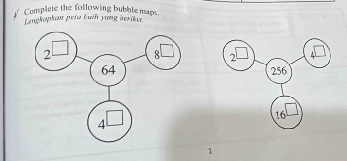 Complete the following bubble maps. 
Lengkapkan peta buih yang berikut. 
1