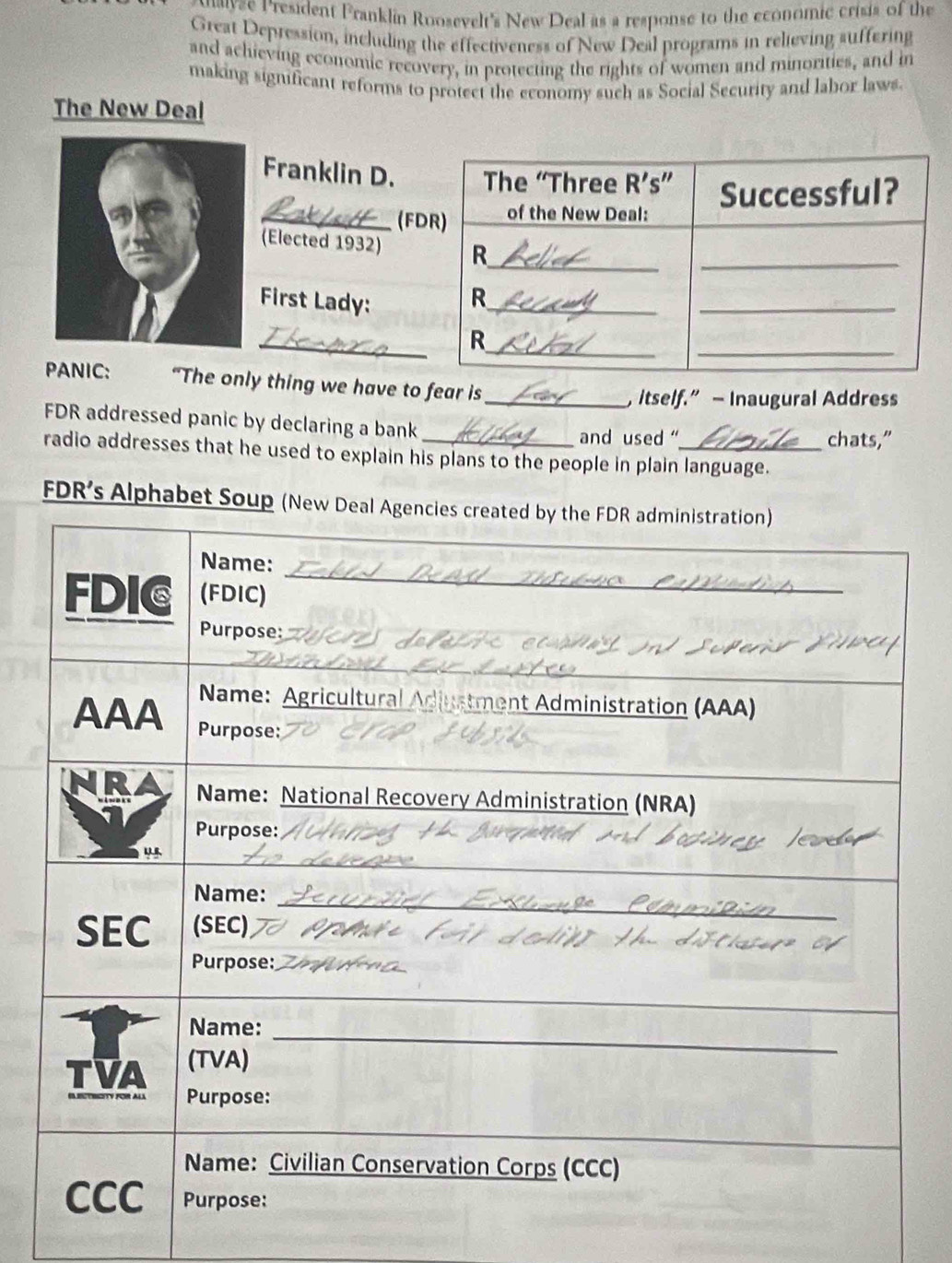 auyge President Franklin Roosevelt's New Deal as a response to the economic crisis of the
Great Depression, including the effectiveness of New Deal programs in relieving suffering
and achieving economic recovery, in protecting the rights of women and minorities, and in
making significant reforms to protect the economy such as Social Security and labor laws.
The New Deal
Franklin D.
_(F
(Elected 1932)
First Lady:
_
PANIC: “The only thing we have to fear is_
itself.” - Inaugural Address
FDR addressed panic by declaring a bank
and used  ' chats,”
radio addresses that he used to explain his plans to the people in plain language.
FDR’s Alphabet Soup (N