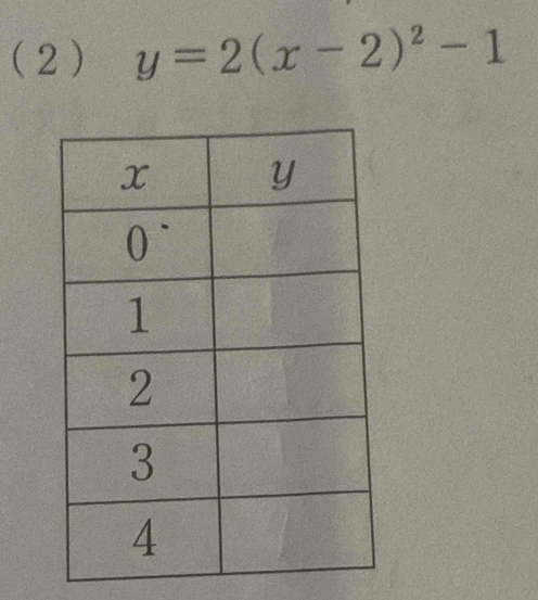 ( 2 ) y=2(x-2)^2-1