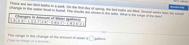 Oct 11 - 8 00 am 
Question Help 
There are ten bird baths in a park. On the first day of spring, the bird baths are filled. Several weeks later, the overall 
change in the water level is found. The resulthown in the table. What is the range of the data? 
The range in the change of the amount of water is □ gallons. 
(Type an integer or a decimal.)