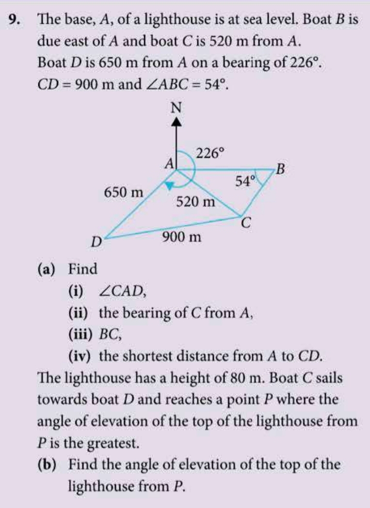 The base, A, of a lighthouse is at sea level. Boat B is
due east of A and boat C is 520 m from A.
Boat D is 650 m from A on a bearing of 226°.
CD=900m and ∠ ABC=54°.
(a) Find
(i) ∠ CAD,
(ii) the bearing of C from A,
(iii) BC,
(iv) the shortest distance from A to CD.
The lighthouse has a height of 80 m. Boat C sails
towards boat D and reaches a point P where the
angle of elevation of the top of the lighthouse from
P is the greatest.
(b) Find the angle of elevation of the top of the
lighthouse from P.