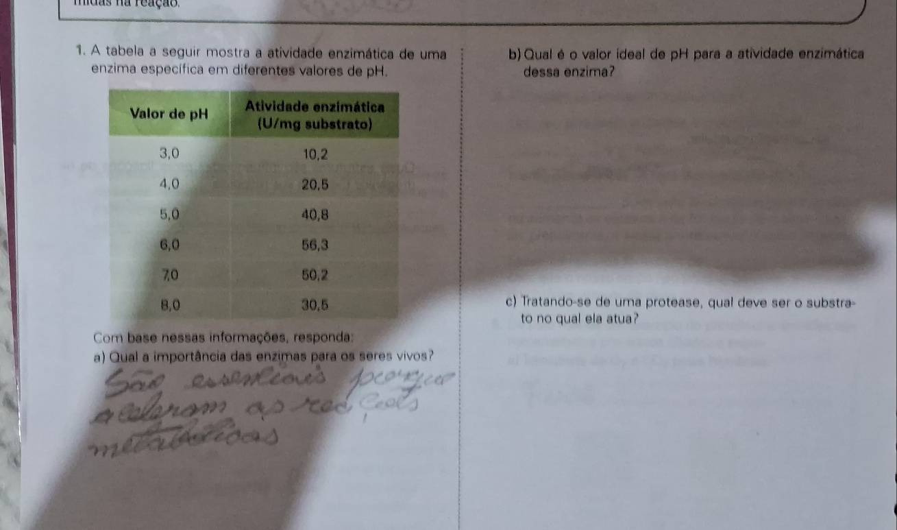 idas na reação. 
1. A tabela a seguir mostra a atividade enzimática de uma b)Qual é o valor ideal de pH para a atividade enzimática 
enzima específica em diferentes valores de pH. dessa enzima? 
c) Tratando-se de uma protease, qual deve ser o substra- 
to no qual ela atua? 
Com base nessas informações, responda: 
a) Qual a importância das enzimas para os seres vivos?