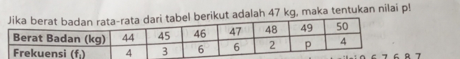 erikut adalah 47 kg, maka tentukan nilai p!
7