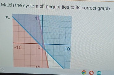 Match the system of inequalities to its correct graph. 
a