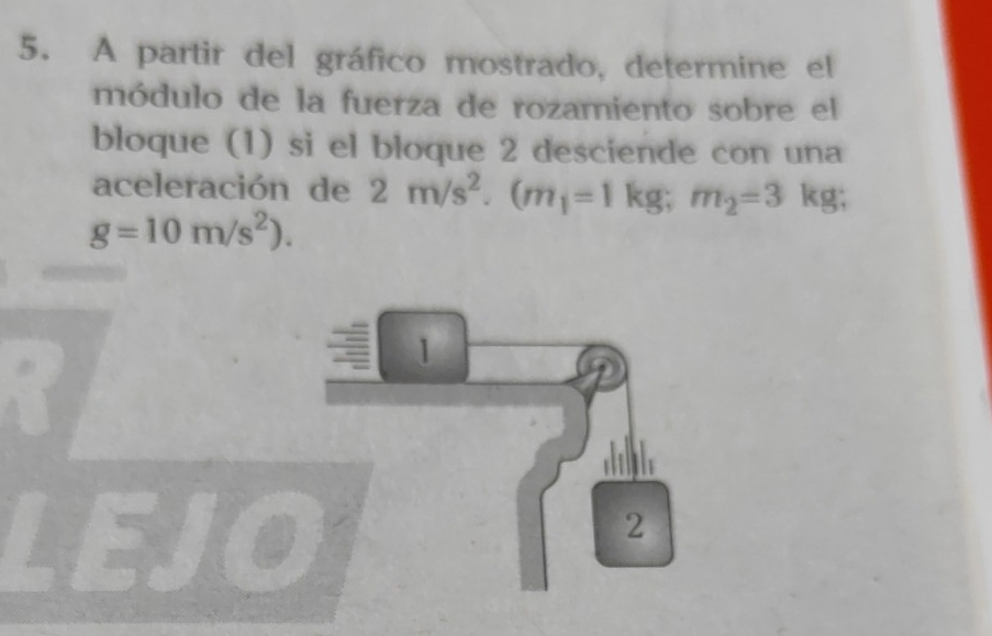 A partir del gráfico mostrado, determine el 
módulo de la fuerza de rozamiento sobre el 
bloque (1) si el bloque 2 desciende con una 
aceleración de 2m/s^2. (m_1=1kg; m_2=3kg
g=10m/s^2). 
1 
2