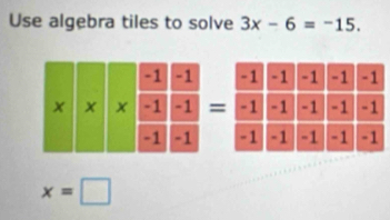 Use algebra tiles to solve 3x-6=-15. 

=

x=□