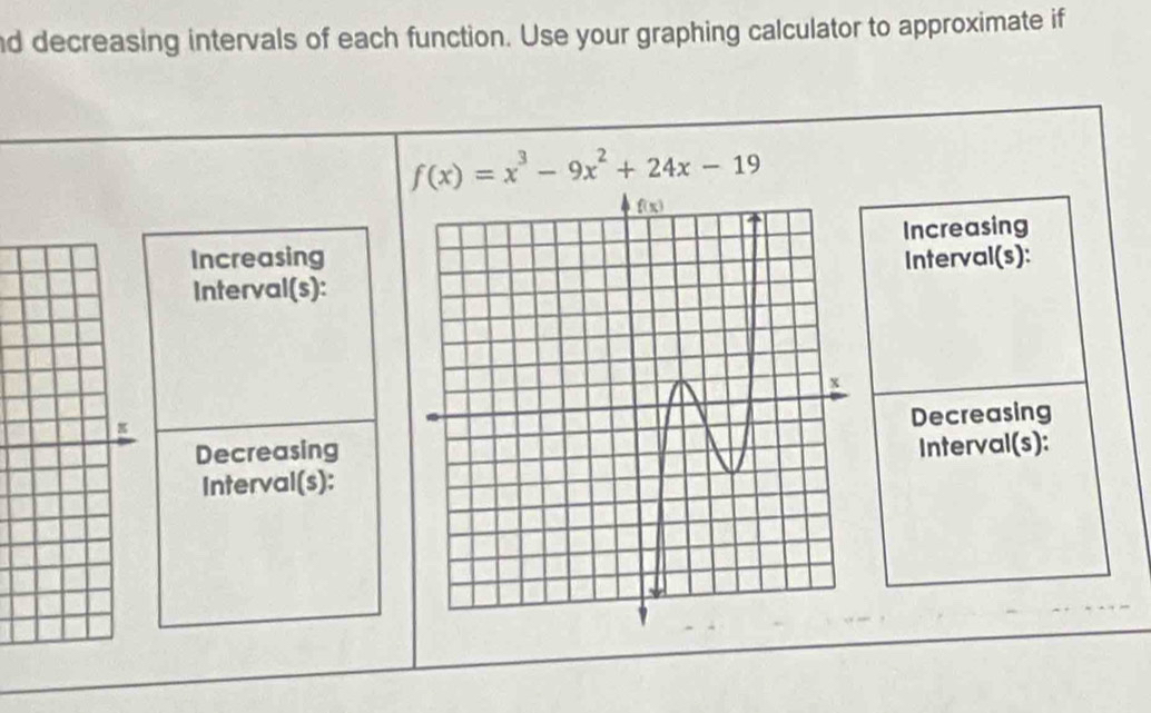 nd decreasing intervals of each function. Use your graphing calculator to approximate if
f(x)=x^3-9x^2+24x-19
Increasing 
IncreasingInterval(s): 
Interval(s): 
DecreasingDecreasing 
Interval(s):Interval(s):