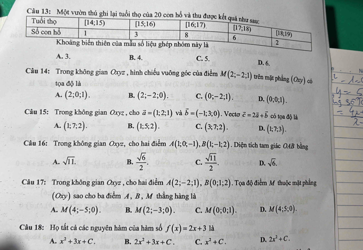 Một vườn thú ghi lại tuổi thọ của 20 con hổ và t
A. 3. B. 4. C. 5. D. 6.
e N
Câu 14: Trong không gian Oxyz , hình chiếu vuông góc của điểm M(2;-2;1) trên mặt phẳng (Oxy) có
tọa độ là
A. (2;0;1). B. (2;-2;0). C. (0;-2;1). D. (0;0;1).
Câu 15: Trong không gian Oxyz , cho vector a=(1;2;1) và vector b=(-1;3;0). Vecto vector c=2vector a+vector b có tọa độ là
A. (1;7;2). B. (1;5;2). C. (3;7;2). D. (1;7;3).
Câu 16: Trong không gian Oxyz, cho hai điểm A(1;0;-1),B(1;-1;2). Diện tích tam giác OAB bằng
A. sqrt(11). B.  sqrt(6)/2 . C.  sqrt(11)/2 . D. sqrt(6).
Câu 17: Trong không gian Oxyz , cho hai điểm A(2;-2;1),B(0;1;2). Tọa độ điểm M thuộc mặt phẳng
(Oxy) sao cho ba điểm A, B, M thẳng hàng là
A. M(4;-5;0). B. M(2;-3;0). C. M(0;0;1). D. M(4;5;0).
Câu 18: Họ tất cả các nguyên hàm của hàm số f(x)=2x+3 là
A. x^2+3x+C. B. 2x^2+3x+C. C. x^2+C. D. 2x^2+C.