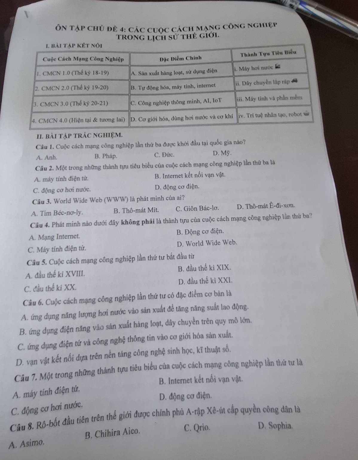 Ôn tập chủ đề 4: các cuộc cách mạng công nghiệp
trong lịch sử thẻ giới.
H. bài tập trÁC nghIệm.
Câu 1. Cuộc cách mạng công nghiệp lần thứ ba được khởi đầu tại quốc gia nào?
A. Anh. B. Pháp. C. Đức.
D. Mỹ.
Cầu 2. Một trong những thành tựu tiêu biểu của cuộc cách mạng công nghiệp lần thứ ba là
A. máy tính điện tử. B. Internet kết nối vạn vật.
C. động cơ hơi nước. D. động cơ điện.
Cầu 3. World Wide Web (WWW) là phát minh của ai?
A. Tim Béc-nơ-ly. B. Thô-mát Mít. C. Giôn Bác-lơ. D. Thô-mát Ê-đi-xơn.
Câu 4. Phát minh nào dưới đây không phải là thành tựu của cuộc cách mạng công nghiệp lần thứ ba?
A. Mạng Internet. B. Động cơ điện.
C. Máy tính điện tử. D. World Wide Web.
Câu 5. Cuộc cách mạng công nghiệp lần thứ tư bắt đầu từ
A. đầu thế ki XVIII. B. đầu thế ki XIX.
C. đầu thế ki XX. D. đầu thế kỉ XXI.
Câu 6. Cuộc cách mạng công nghiệp lần thứ tư có đặc điểm cơ bản là
A. ứng dụng năng lượng hơi nước vào sản xuất đề tăng năng suất lao động.
B. ứng dụng điện năng vào sản xuất hàng loạt, dây chuyền trên quy mô lớn.
C. ứng dụng điện tứ và công nghệ thông tin vào cơ giới hóa sản xuất.
D. vạn vật kết nối dựa trên nền táng công nghệ sinh học, kĩ thuật số.
Câu 7. Một trong những thành tựu tiêu biểu của cuộc cách mạng công nghiệp lần thứ tư là
B. Internet kết nối vạn vật.
A. máy tính điện tử.
D. động cơ điện.
C. động cơ hơi nước.
Câu 8. Rô-bốt đầu tiên trên thể giới được chính phủ A-rập Xê-út cấp quyền công dân là
A. Asimo. B. Chihira Aico.
C. Qrio. D. Sophia.