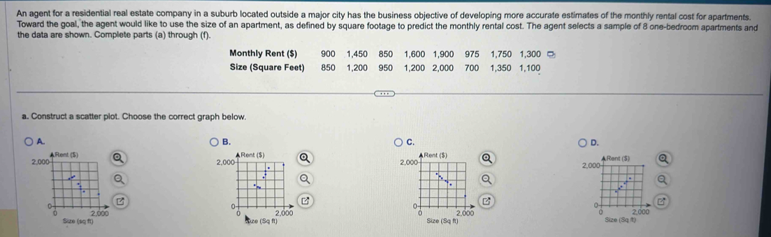 An agent for a residential real estate company in a suburb located outside a major city has the business objective of developing more accurate estimates of the monthly rental cost for apartments.
Toward the goal, the agent would like to use the size of an apartment, as defined by square footage to predict the monthly rental cost. The agent selects a sample of 8 one-bedroom apartments and
the data are shown. Complete parts (a) through (f).
Monthly Rent ($) 900 1,450 850 1,600 1,900 975 1,750 1,300
Size (Square Feet) 850 1,200 950 1,200 2,000 700 1,350 1,100
a. Construct a scatter plot. Choose the correct graph below.
A.
2,a B.
C.
D.
2,
2, 2,000-
a
Size(sqft)
Size (Sq ít)
Size(Sqft)