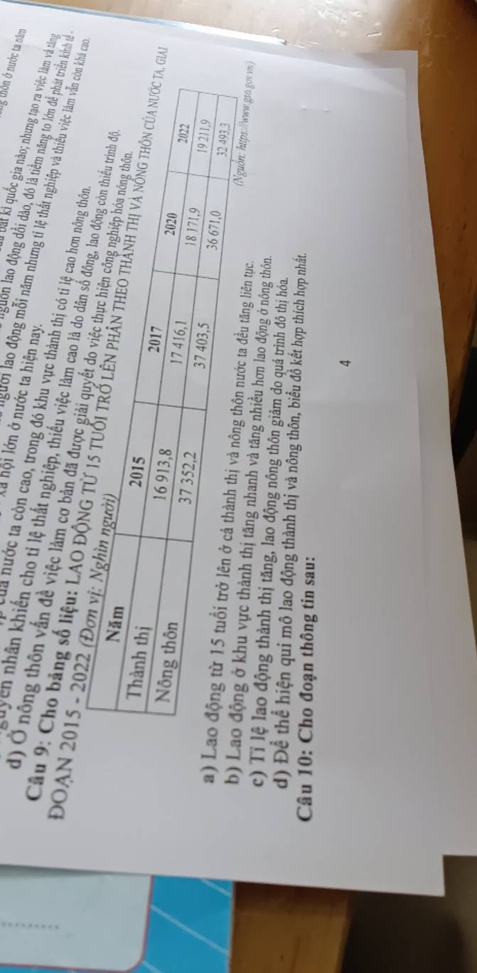 thg thôn ở nước ta năm 
Xà hội lớn ở nước ta hiện nay. 
1 bắt ki quốc gia nào; nhưng tạo ra việc làm và tăng 
nguon lao động đồi dảo, đó là tiềm năng to lớn để phát triển kinh tế 
Của nước ta còn cao, trong đó khu vực thành thị có tỉ lệ cao hơn nông thô 
lgười lao động mỗi năm nhưng tỉ lệ thất nghiệp và thiểu việc làm vẫn còn khá ca 
Tuyên nhân khiến cho tỉ lệ thất nghiệp, thiếu việc làm cao là do dân s 
d) Ở nông thôn vẫn đề việc làm cơ bản đã được giải q 
ĐOẠN 2015 - 2022 
Cầu 9: Cho bảng số liệu: LAO ĐộN 
ang liên tục. 
/www.gsa.gov.vn/) 
bành thị tăng nhanh và tăng nhiều hơn lao động ở nông thôn. 
c) Tỉ lệ lao động thành thị tăng, lao động nông thôn giảm do quá trình đô thị hóa. 
d) Để thể hiện qui mô lao động thành thị và nông thôn, biểu đồ kết hợp thích hợp nhất. 
Câu 10: Cho đoạn thông tin sau: 
4