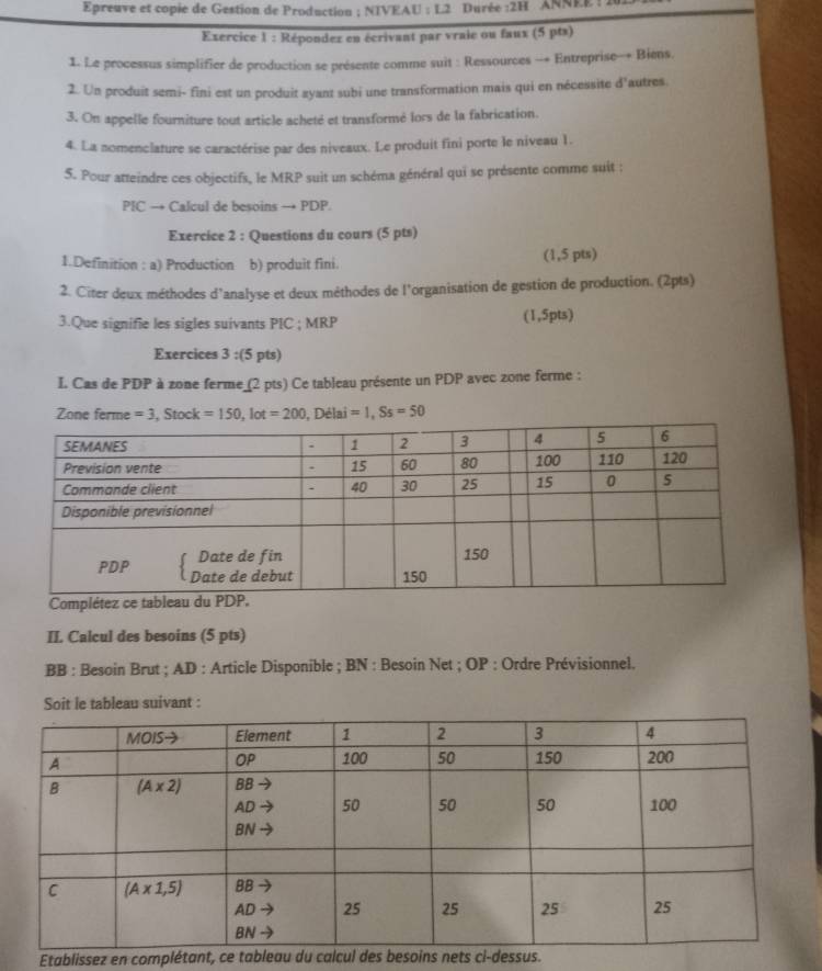 Epreuve et copie de Gestion de Production ; NIVEAU : L2 Durée :2H ANNEE
Exercice 1 : Répondez en écrivant par vraie ou faux (5 pts)
1. Le processus simplifier de production se présente comme suit : Ressources → Entreprise→ Biens.
2. Un produit semi- fini est un produit ayant subi une transformation mais qui en nécessite d'autres.
3. On appelle fourniture tout article acheté et transformé lors de la fabrication.
4. La nomenclature se caractérise par des niveaux. Le produit fini porte le niveau 1.
5. Pour atteindre ces objectifs, le MRP suit un schéma général qui se présente comme suit :
PIC → Calcul de besoins → PDP.
Exercice 2 : Questions du cours (5 pts)
1.Definition : a) Production b) produit fini. (1,5 pts)
2. Citer deux méthodes d'analyse et deux méthodes de l'organisation de gestion de production. (2pts)
3.Que signifie les sigles suivants PIC ; MRP (1,5pts)
Exercices 3:(5 pts)
I. Cas de PDP à zone ferme_(2 pts) Ce tableau présente un PDP avec zone ferme :
Zone ferme =3,Stock =150,Iot=200,Delai=1,Ss=50
Compléte
II. Calcul des besoins (5 pts)
BB : Besoin Brut ; AD : Article Disponible ; BN : Besoin Net ; OP : Ordre Prévisionnel.
Soit le tableau suivant :
Etablissez en complétant, c