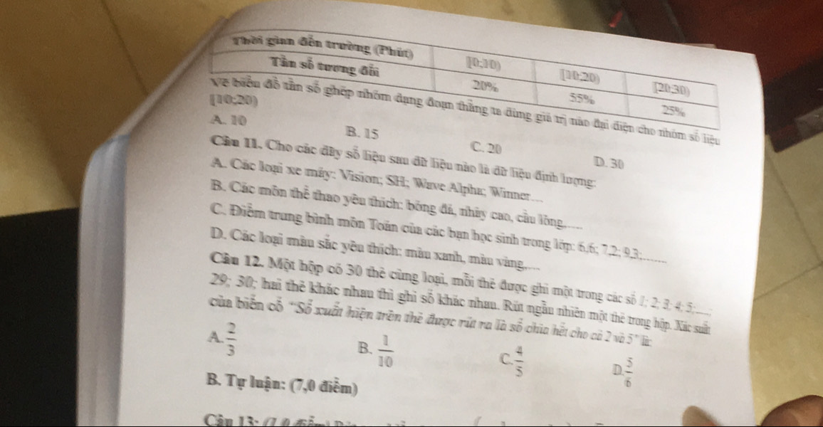 số liệu
C. 20
Câu II. Cho các đây số liệu sau đữ liệu nào là đữ liệu định lượng:
D. 30
A. Các loại xe máy: Vision; SH; Wave Alpha; Winner
B. Các môn thể thao yêu thích: bóng đá, nhày cao, cầu lồng.
C. Điểm trung bình môn Toán của các bạn học sinh trong lớp: 6,6; 72:93
D. Các loại màu sắc yêu thích: màu xanh, màu vàng,...
Câu 12. Một hộp có 30 thẻ cùng loại, mỗi thẻ được ghi một trong các số 1:2;3;4;5;
29; 30; hai thẻ khác nhau thì ghi số khác nhau. Rút ngẫu nhiên một thẻ trong hộp. Xác suấn
của biến cổ ''Số xuất hiện trên thẻ được rút ra là số chia hết cho cả 2 và overline 2 ' là
A.  2/3 
B.  1/10 
C  4/5 
D  5/6 
B. Tự luận: (7,0 điểm)
Cân 13: (7