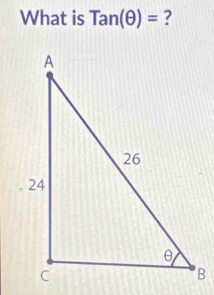 What is tan (θ )= ?