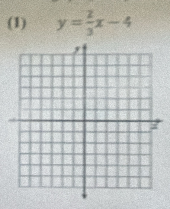 (1) y= 2/3 x-4