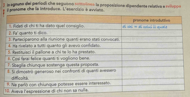 In ognuno dei periodi che seguono sottolinea la proposizione dipendente relativa e sviluppa 
il pronome che la introduce. L'esercizio è avviato.