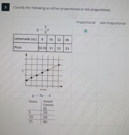 Classify the following as either proportional or not proportional.
Proportional Not Proportional
y= 2/3 x
y=3x-4