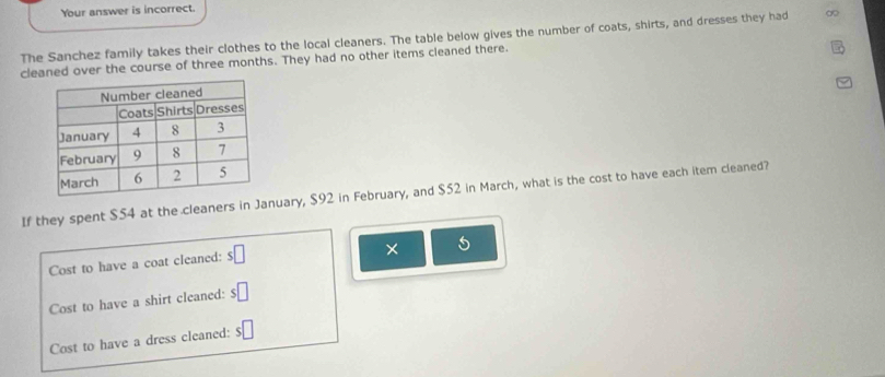 Your answer is incorrect.
The Sanchez family takes their clothes to the local cleaners. The table below gives the number of coats, shirts, and dresses they had ∞
cleaned over the course of three months. They had no other items cleaned there.
If they spent $54 at the cleaners in January, $92 in February, and $52 in March, what is the cost to have each item cleaned?
Cost to have a coat cleaned: s□
5
Cost to have a shirt cleaned: s□
Cost to have a dress cleaned: s□