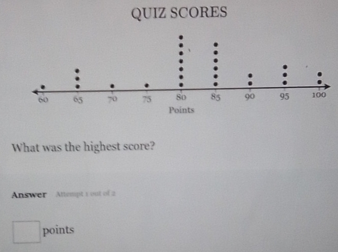 QUIZ SCORES 
What was the highest score? 
Answer Attempt 1 out of 2 
□ points