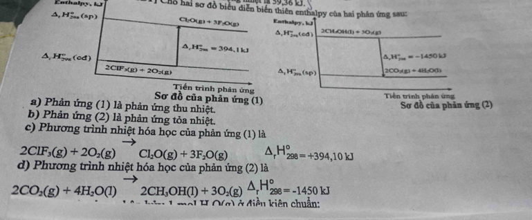 một l 59, 36 kJ. 
Enthalpy, kJ Chỗ hai sơ đồ biểu diễn biển thiên enthalpy của hai phần ứng sau:
△ _1H_(200)°(sp)
Cl_2O(g)+3F_2O(g) Enthalpy, kJ
△ ,H_(2n)°(cd) CH_3)+3O_23O_2(g)
△ _rH_(2m)°=394.1kJ
△ _iH_(2016)°(cd)
△ ,H_(201)°=-1450kJ
2CIF_3(g)+2O_2(g)
△ _1H_(2n)°(sp) 2CO_3(g)+4H_2O(l)
Tiến trình phản ứng 
Sơ đồ của phản ứng (1) Tiền trinh phân ứng 
a) Phản ứng (1) là phản ứng thu nhiệt. 
Sơ đồ của phản ứng (2) 
b) Phản ứng (2) là phản ứng tỏa nhiệt. 
c) Phương trình nhiệt hóa học của phản ứng (1) là
2ClF_3(g)+2O_2(g)Cl_2O(g)+3F_2O(g) △ _rH_(298)°=+394,10kJ
d) Phương trình nhiệt hóa học của phản ứng (2) là
2CO_2(g)+4H_2O(l)2CH_3OH(l)+3O_2(g)△ _rH_(298)°=-1450kJ
ở điều kiên chuẩn: