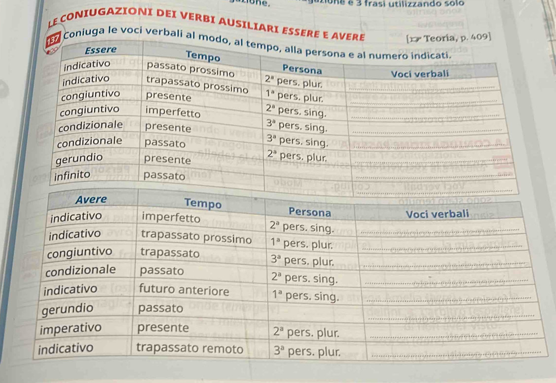 zone. zione e 3 frasi utilizzando sólo
LE CONIUGAZIONI DEI VERBI AUSILIARI ESER
niuga le voci verbal