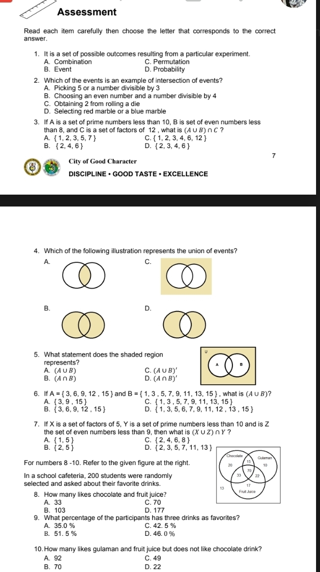 Assessment
Read each item carefully then choose the letter that corresponds to the correct
answer.
1. It is a set of possible outcomes resulting from a particular experiment.
A. Combination C. Permutation
B. Event D. Probability
2. Which of the events is an example of intersection of events?
A. Picking 5 or a number divisible by 3
B. Choosing an even number and a number divisible by 4
C. Obtaining 2 from rolling a die
D. Selecting red marble or a blue marble
3. If A is a set of prime numbers less than 10, B is set of even numbers less
than 8, and C is a set of factors of 12 , wi atis(A∪ B)∩ C ?
A.  1,2,3,5,7 C.  1,2,3,4,6,12
B.  2,4,6 D.  2,3,4,6
8 City of Good Character
DISCIPLINE • GOOD TASTE • EXCELLENCE
4. Which of the following illustration represents the union of events?
A.
C.
B.
D.
5. What statement does the shaded region
represents?
A. (A∪ B) C. (A∪ B)'
B. (A∩ B) D. (A∩ B)'
6. If A= 3,6,9,12,15 and B= 1,3,5,7,9,11,13,15 , what is (A∪ B) ?
 3,9,15
C.  1,3,5,7,9,11,13,15
 3,6,9,12,15 D.  1,3,5,6,7,9,11,12,13,15
7. If X is a set of factors of 5, Y is a set of prime numbers less than 10 and is Z
the set of even numbers less than 9, then what is (X∪ Z)∩ Y ?
A.  1,5 C.  2,4,6,8
B.  2,5 D.  2,3,5,7,11,13
Chocolate
For numbers 8 -10. Refer to the given figure at the right. 20 15 Gulama
10
70
In a school cafeteria, 200 students were randomly 33 22
selected and asked about their favorite drinks. 17
13
8. How many likes chocolate and fruit juice? Fruit Juice
A. 33 C. 70
B. 103 D. 177
9. What percentage of the participants has three drinks as favorites?
A. 35.0 % C. 42. 5 %
B. 51. 5 % D. 46.0 %
10.How many likes gulaman and fruit juice but does not like chocolate drink?
A. 92 C. 49
B. 70 D. 22