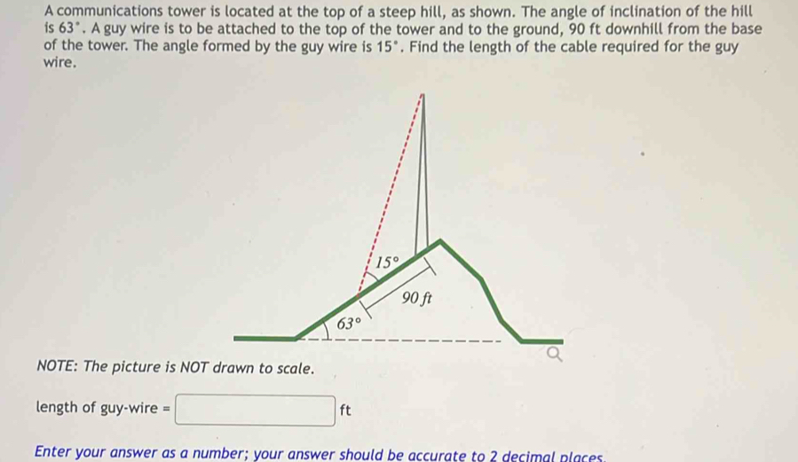 Solved: A communications tower is located at the top of a steep hill ...