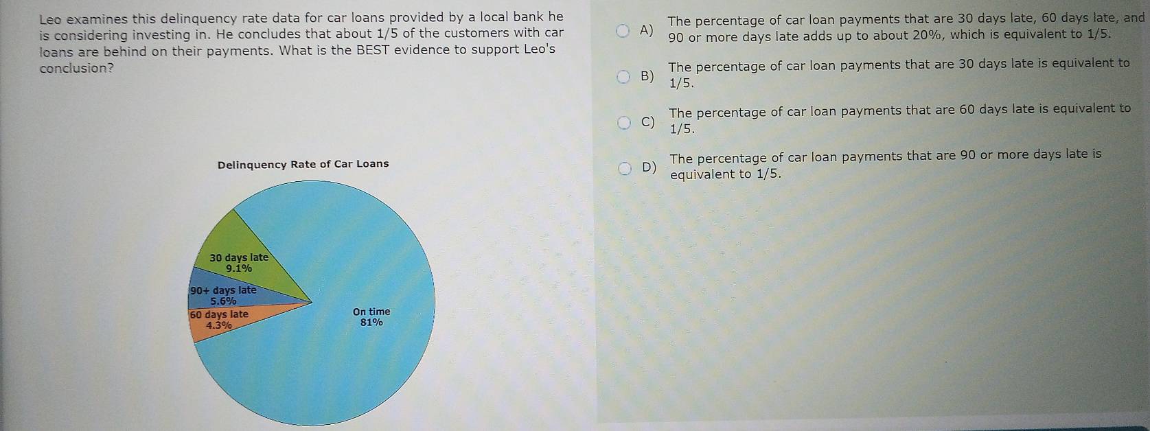 Leo examines this delinquency rate data for car loans provided by a local bank he The percentage of car loan payments that are 30 days late, 60 days late, and
A)
is considering investing in. He concludes that about 1/5 of the customers with car 90 or more days late adds up to about 20%, which is equivalent to 1/5.
loans are behind on their payments. What is the BEST evidence to support Leo's
conclusion? The percentage of car loan payments that are 30 days late is equivalent to
B) 1/5.
C) The percentage of car loan payments that are 60 days late is equivalent to
1/5.
The percentage of car loan payments that are 90 or more days late is
D) equivalent to 1/5.