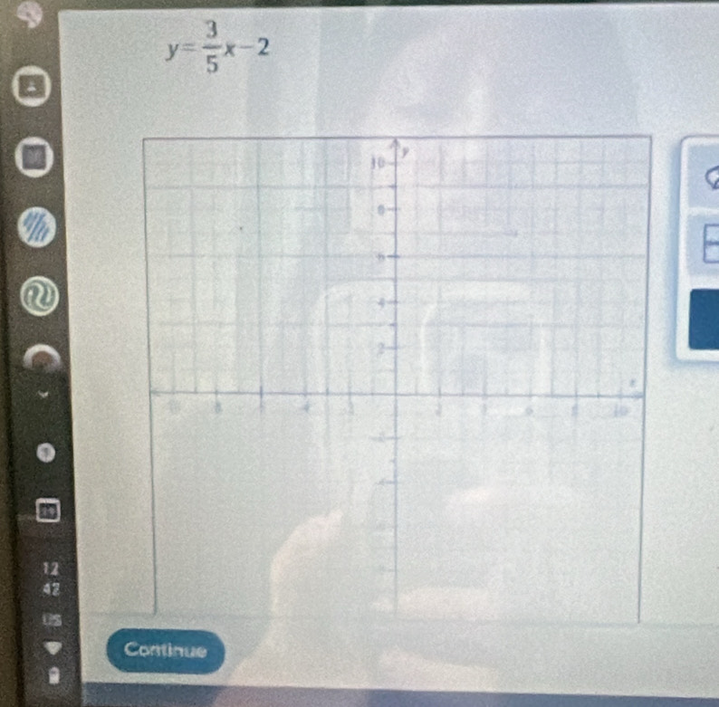 a
y= 3/5 x-2
B
12
42
US
D Continue