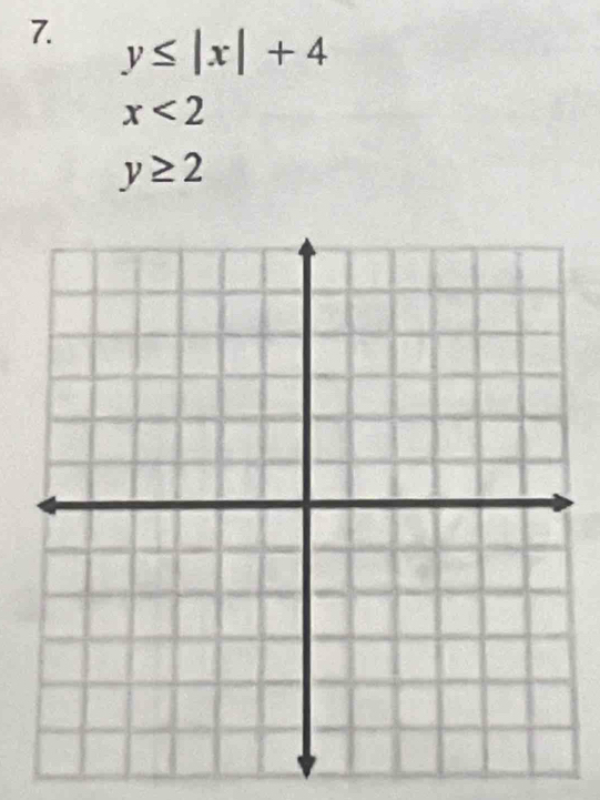 y≤ |x|+4
x<2</tex>
y≥ 2