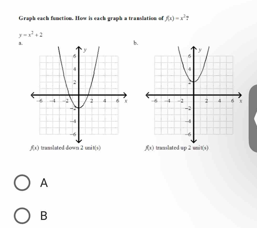 Graph each function. How is each graph a translation of f(x)=x^2 ?
y=x^2+2
a. 
b.

f(x) translated down 2 unit(s) f(x) translated up 2 unit(s) 
A 
B