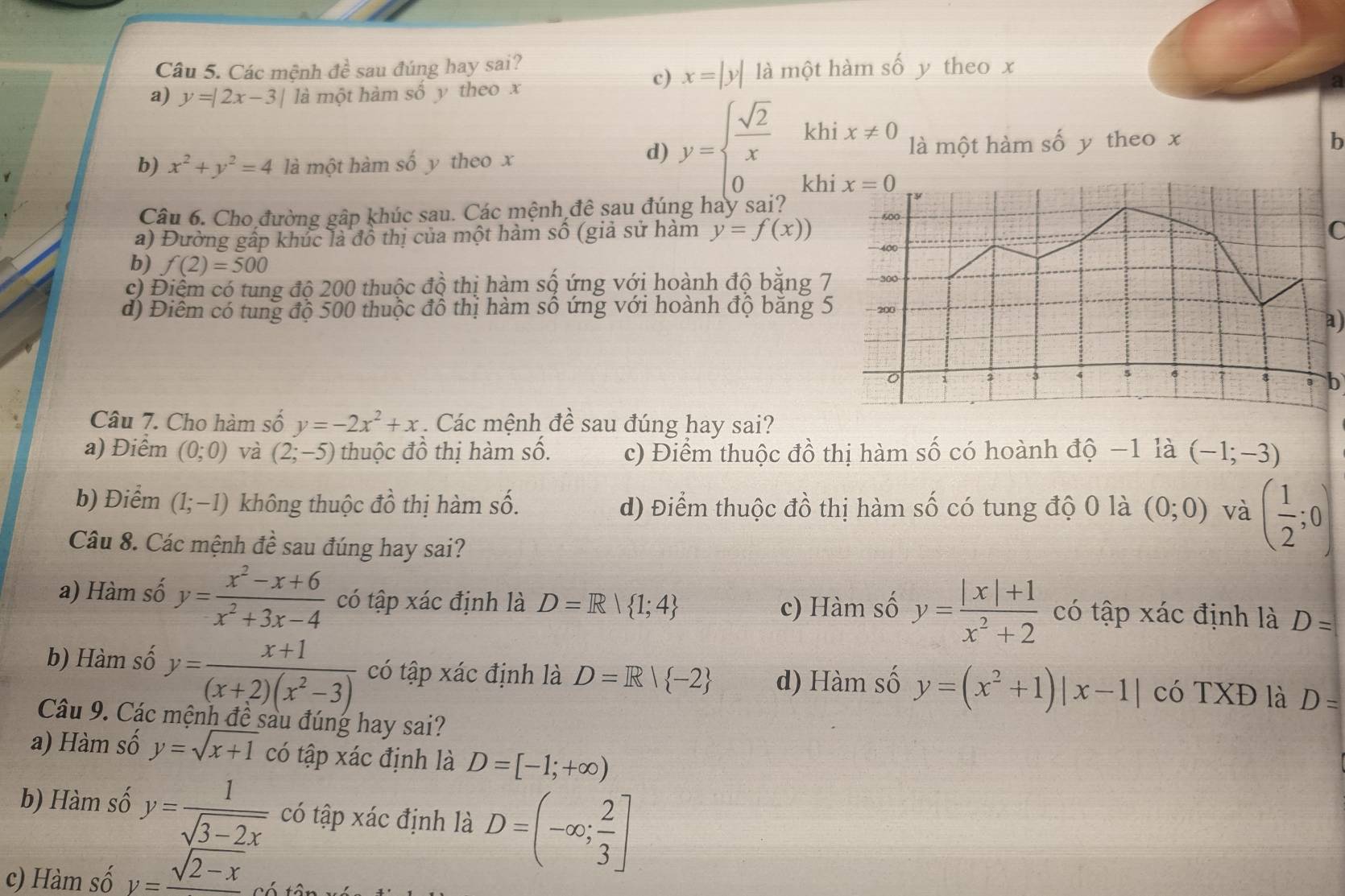 Các mệnh đề sau đúng hay sai? là một hàm số y theo x
c) x=|y|
a) y=|2x-3| là một hàm số y theo x
a
khi x!= 0
b) x^2+y^2=4 là một hàm số y theo x là một hàm số y theo x
h
d) y=beginarrayl  sqrt(2)/x  0endarray. kh
Câu 6. Cho đường gập khúc sau. Các mệnh đê sau đúng hay sai?
a) Đường gấp khúc là đồ thị của một hàm số (giả sử hàm y=f(x))
C
b) f(2)=500
c) Điệm có tung độ 200 thuộc đồ thị hàm số ứng với hoành độ bằng 7
d) Điểm có tung độ 500 thuộc đô thị hàm sô ứng với hoành độ băng 
a)
b
Câu 7. Cho hàm số y=-2x^2+x Các mệnh đề sau đúng hay sai?
a) Điểm (0;0) và (2;-5) thuộc đồ thị hàm Swidehat O c) Điểm thuộc đồ thị hàm số có hoành độ −1 là (-1;-3)
b) Điểm (1;-1) không thuộc dhat o thị hàm số. d) Điểm thuộc đồ thị hàm số có tung độ 0 là (0;0) và ( 1/2 ;0)
Câu 8. Các mệnh đề sau đúng hay sai?
a) Hàm số y= (x^2-x+6)/x^2+3x-4  có tập xác định là D=R| 1;4
c) Hàm số y= (|x|+1)/x^2+2  có tập xác định là D=
b) Hàm số y= (x+1)/(x+2)(x^2-3)  có tập xác định là D=R| -2 d) Hàm số y=(x^2+1)|x-1| có TXĐ là D=
Câu 9. Các n e sau đúng hay sai?
a) Hàm số y=sqrt(x+1) có tập xác định là D=[-1;+∈fty )
b) Hàm số y= 1/sqrt(3-2x)  có tập xác định là D=(-∈fty ; 2/3 ]
c) Hàm số y=frac sqrt(2-x)